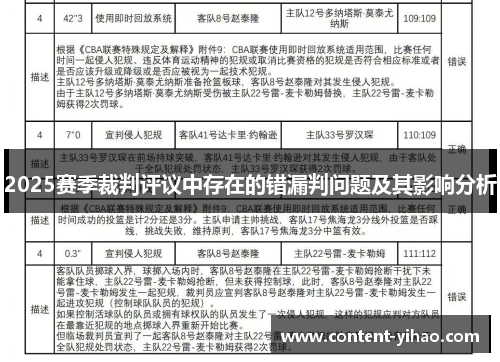 2025赛季裁判评议中存在的错漏判问题及其影响分析