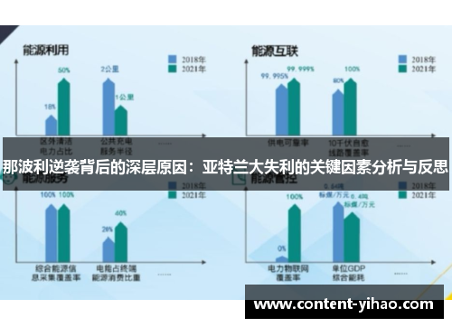 那波利逆袭背后的深层原因:亚特兰大失利的关键因素分析与反思 那波利逆袭背后的深层原因:亚特兰大失利的关键因素分析与反思