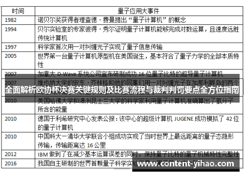 全面解析欧协杯决赛关键规则及比赛流程与裁判判罚要点全方位指南